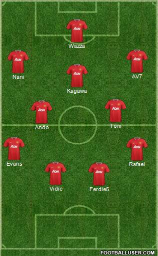 Manchester United Formation 2012