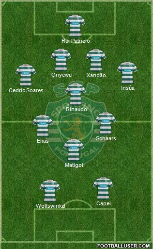 Sporting Clube de Portugal - SAD Formation 2012