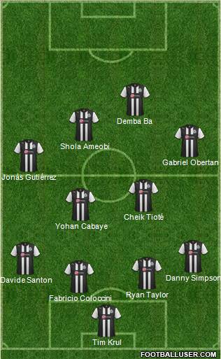 Newcastle United Formation 2012