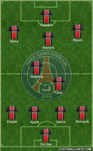 Paris Saint-Germain Formation 2012