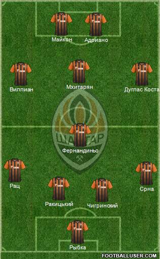 Shakhtar Donetsk Formation 2012