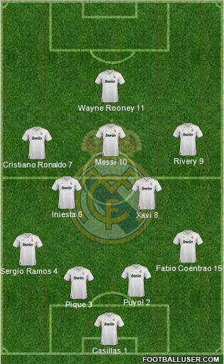 Real Madrid C.F. Formation 2012