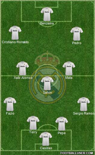 Real Madrid C.F. Formation 2012