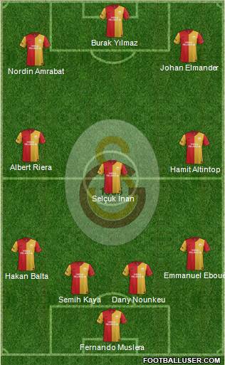 Galatasaray SK Formation 2012