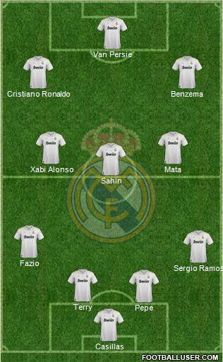 Real Madrid C.F. Formation 2012