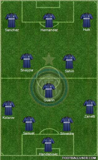 F.C. Internazionale Formation 2012