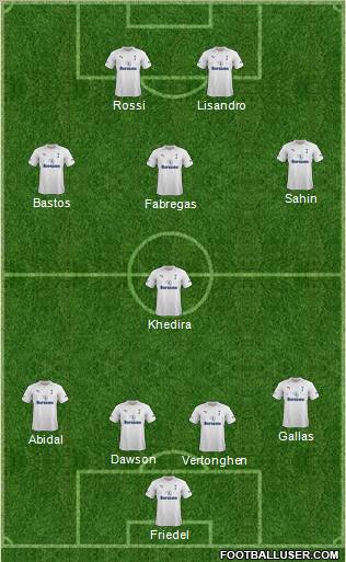 Tottenham Hotspur Formation 2012