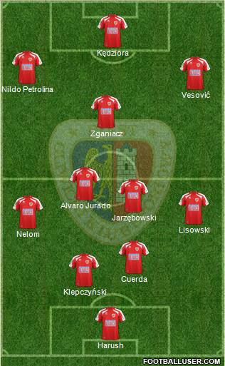 Piast Gliwice Formation 2012