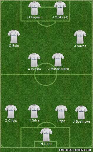 Tottenham Hotspur Formation 2012