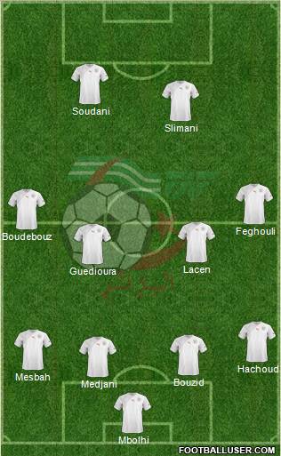 Algeria Formation 2012