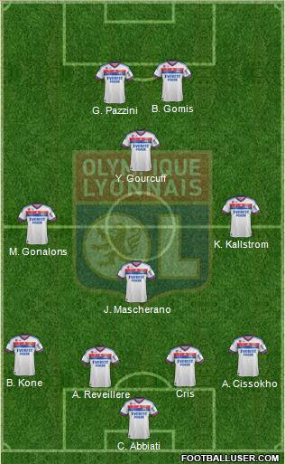 Olympique Lyonnais Formation 2012