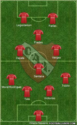 Independiente Formation 2012