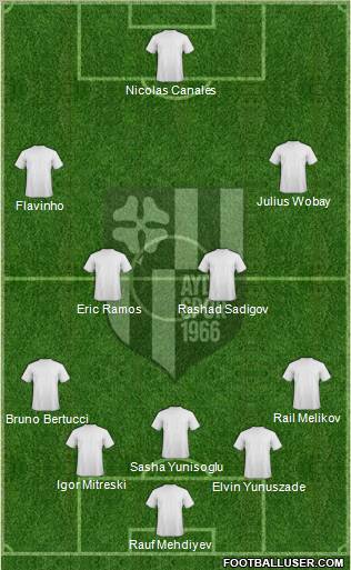 Aydinspor Formation 2012