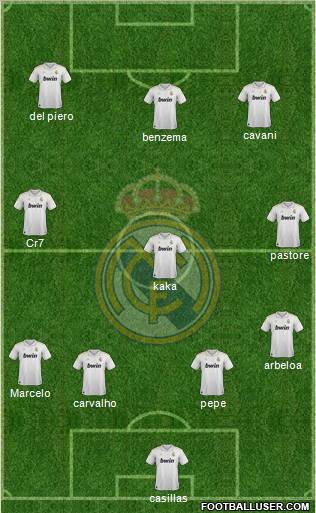 Real Madrid C.F. Formation 2012