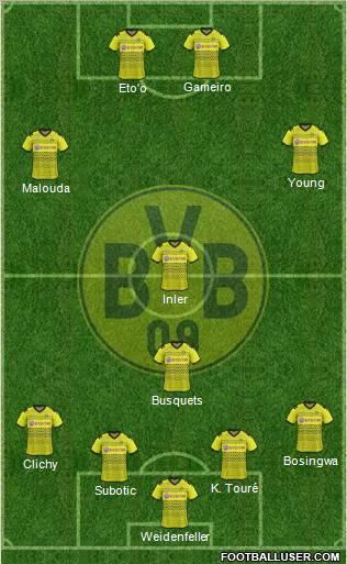 Borussia Dortmund Formation 2012