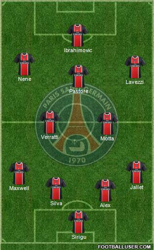 Paris Saint-Germain Formation 2012