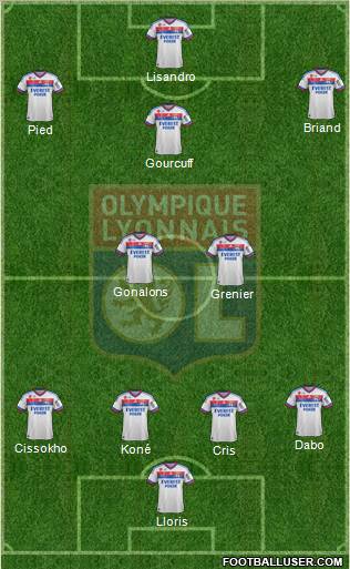 Olympique Lyonnais Formation 2012