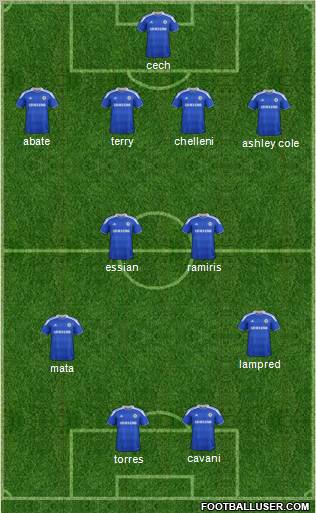 Chelsea Formation 2012