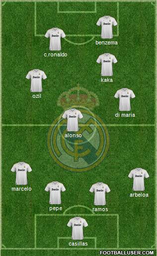 Real Madrid C.F. Formation 2012