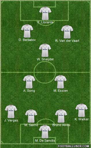 Tottenham Hotspur Formation 2012