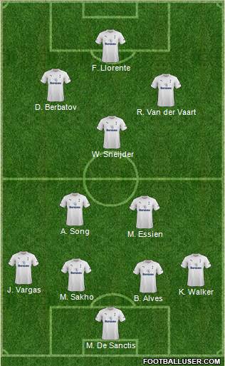 Tottenham Hotspur Formation 2012