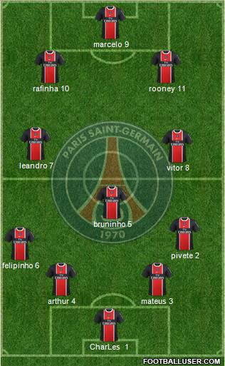 Paris Saint-Germain Formation 2012