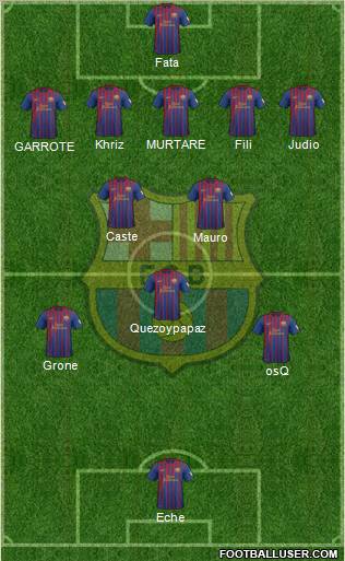 F.C. Barcelona Formation 2012