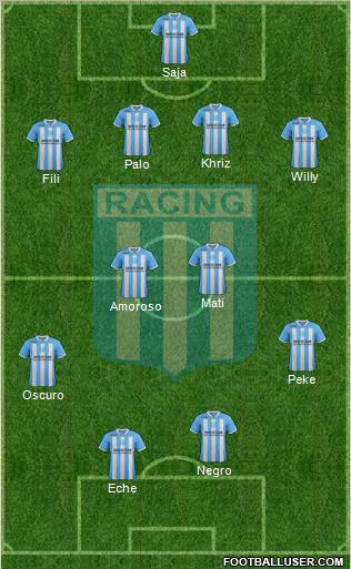 Racing Club Formation 2012