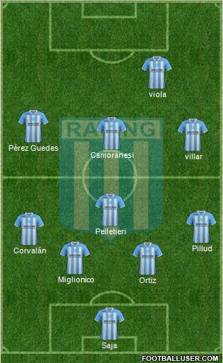 Racing Club Formation 2012