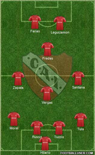 Independiente Formation 2012