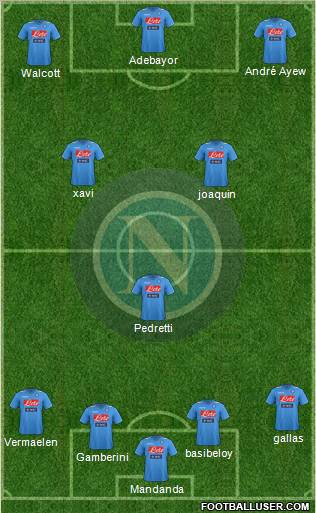 Napoli Formation 2012