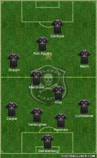 Orlando Pirates Formation 2012