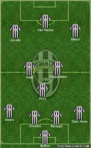 Juventus Formation 2012