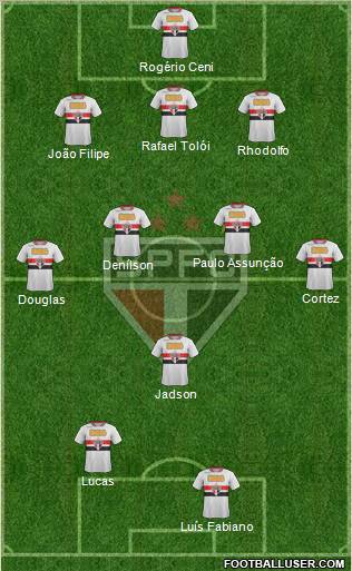 São Paulo FC Formation 2012