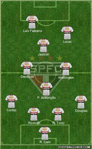 São Paulo FC Formation 2012