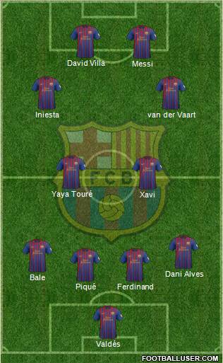 F.C. Barcelona Formation 2012