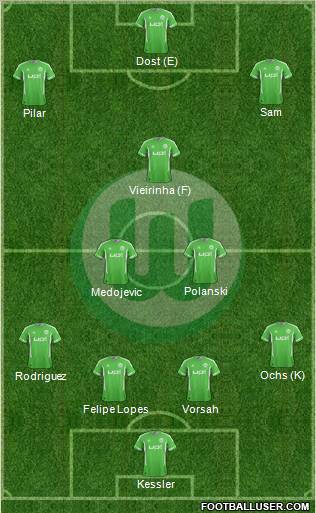 VfL Wolfsburg Formation 2012