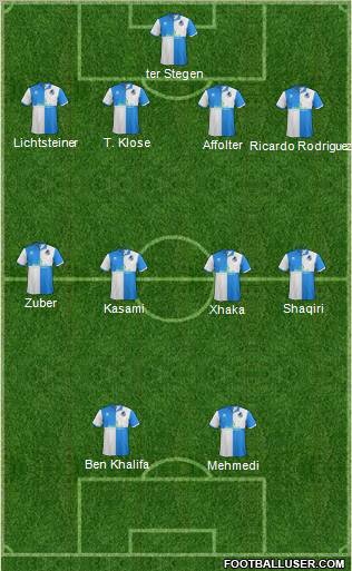 Bristol Rovers Formation 2012