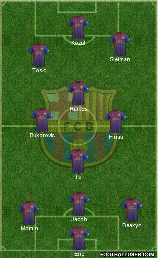 F.C. Barcelona Formation 2012