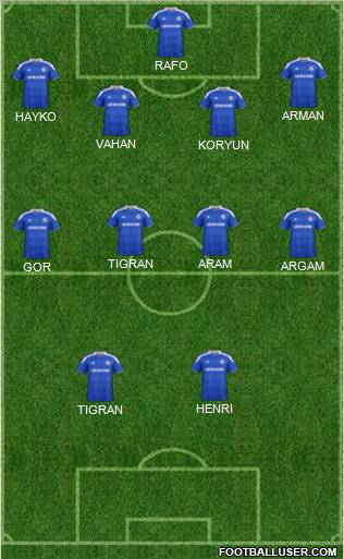 Chelsea Formation 2012