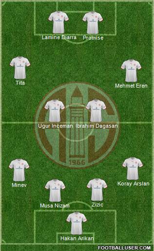 Antalyaspor A.S. Formation 2012