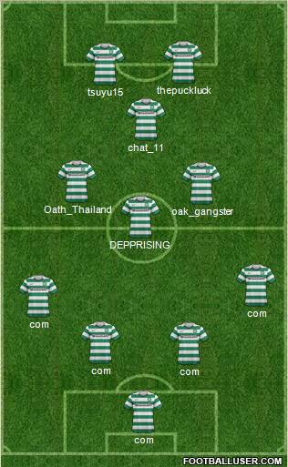 Celtic Formation 2012