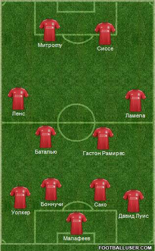 Liverpool Formation 2012