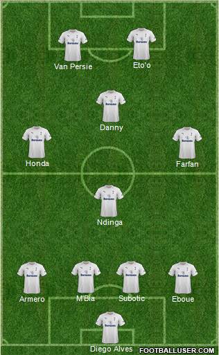 Tottenham Hotspur Formation 2012