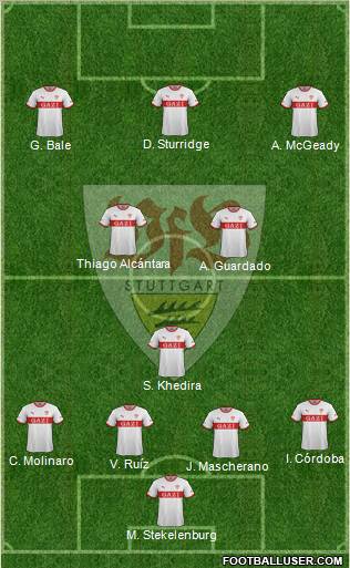 VfB Stuttgart Formation 2012