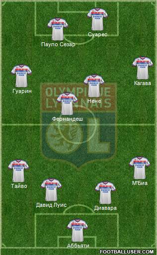 Olympique Lyonnais Formation 2012