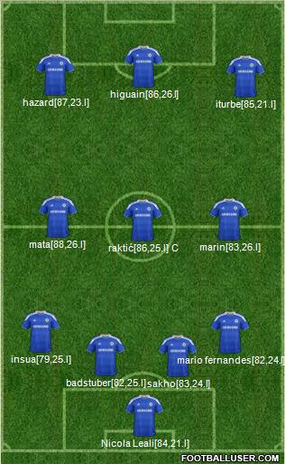 Chelsea Formation 2012