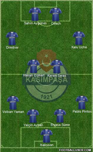 Kasimpasa Formation 2012