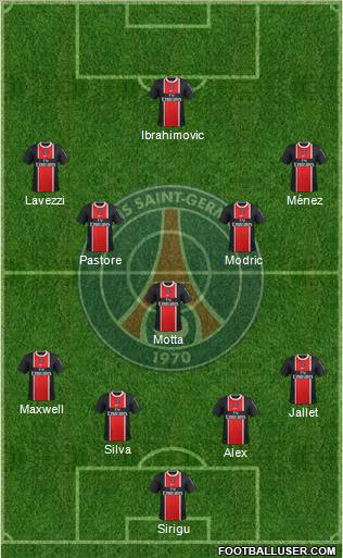 Paris Saint-Germain Formation 2012