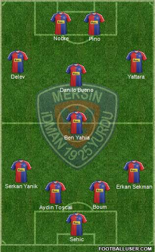 Mersin Idman Yurdu Formation 2012